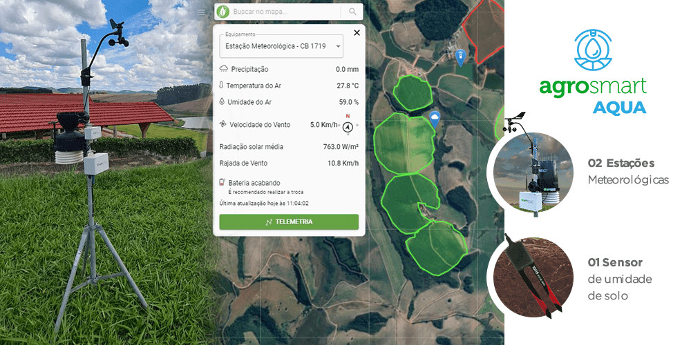 Visualização dos dados da Estação através da plataforma Agrosmart e sensores que a Agrofarm utiliza.