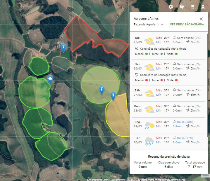 Visualização da previsão do tempo localizada Agrosmart ATMOS na plataforma