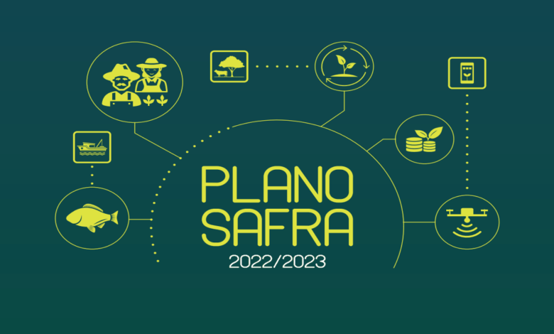 Plano Safra 2022/2023