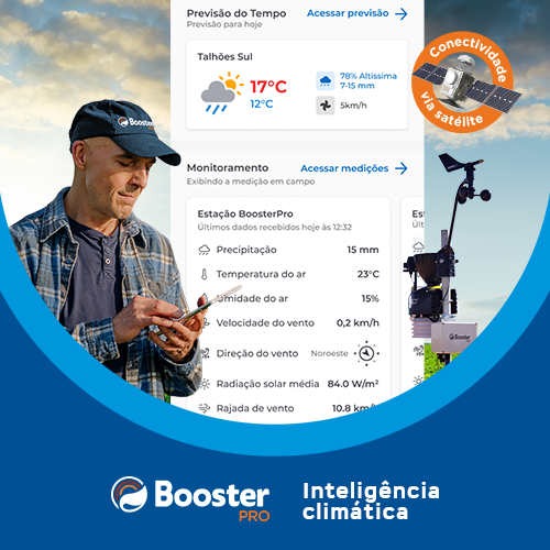 Inteligência climática BoosterPRO