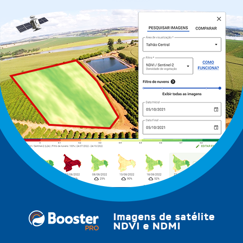 Imagens de Satélite NDVI e NDMI BoosterPRO