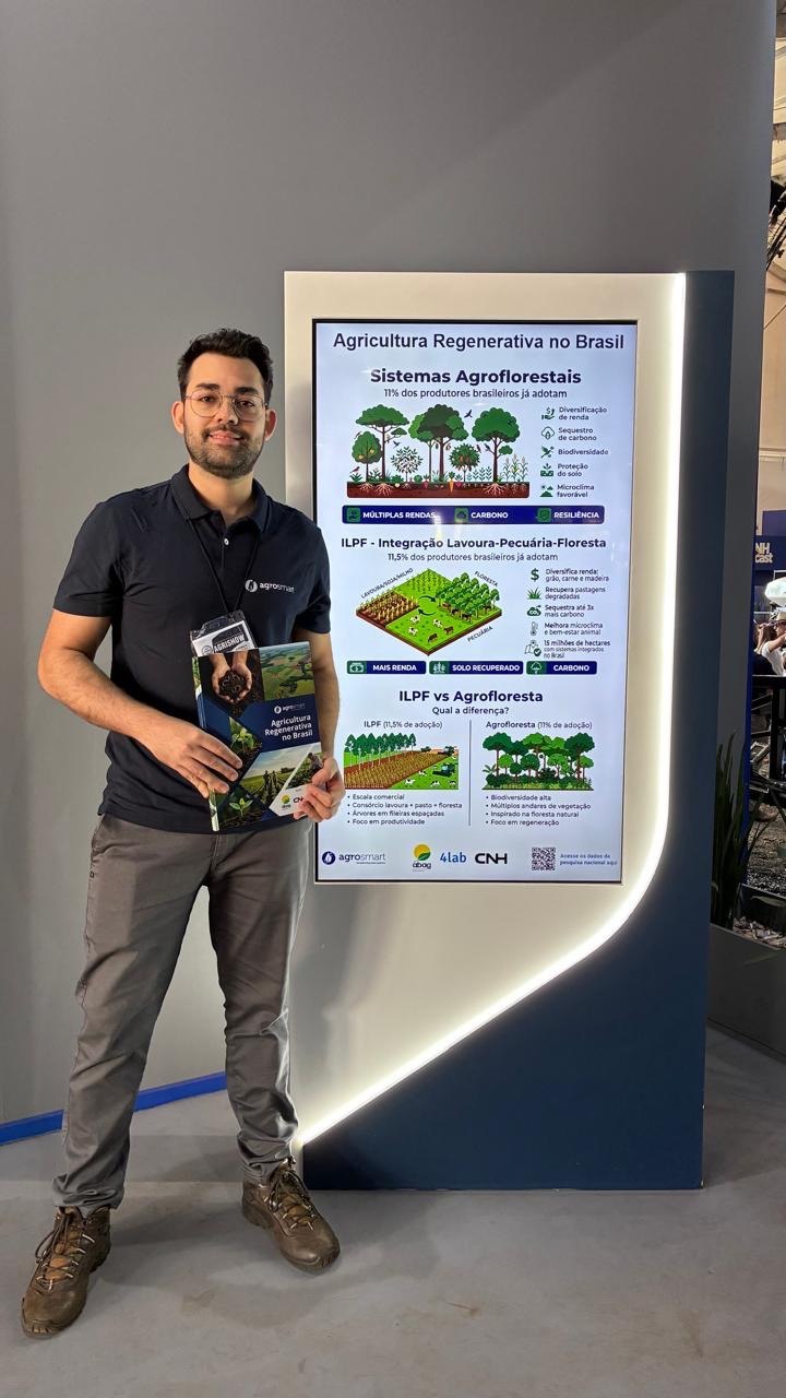 Cartilha de agricultura regenerativa sendo apresentada no estande da Agrosmart na Agrishow 2026