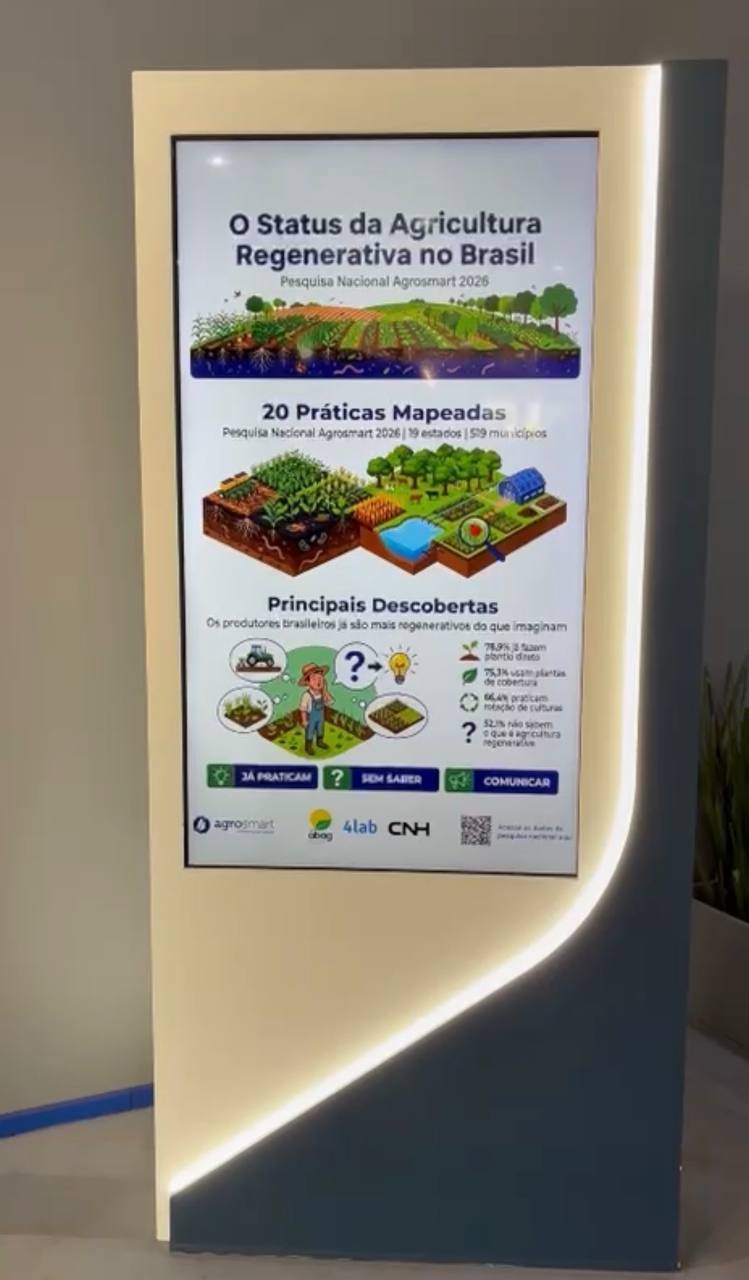 Painel digital com resultados da pesquisa de agricultura regenerativa na Agrishow 2026