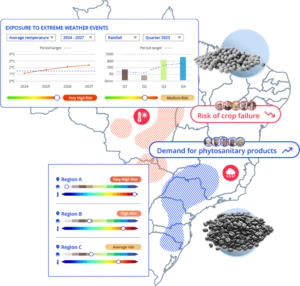 Agrosmart Nexus Application for Inputs Comodities