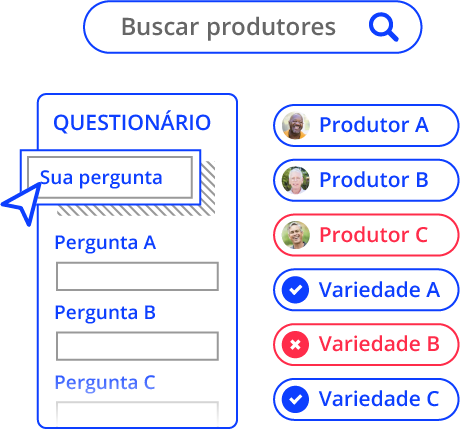 Customized Forms Agrosmart Nexus