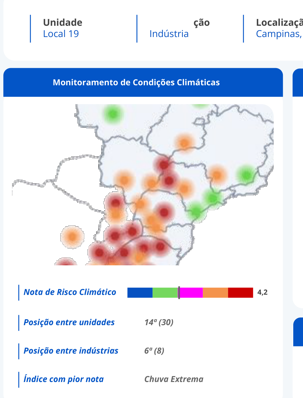 Ficha de score de risco de uma unidade no Nexus