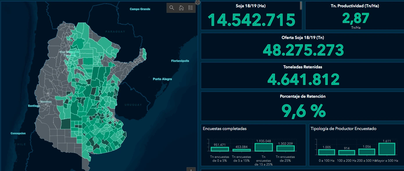 Dashboard com o mapeamento regional de toneladas de soja retidas na Argentina